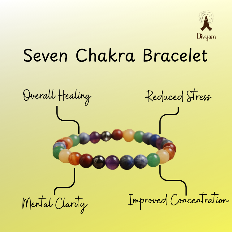 7 Chakra Natural Stone Healing Bracelet
