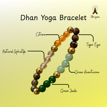 Dhan Yoga Bracelet – Attract Wealth, Prosperity & Abundance